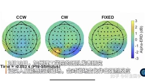 磁场好的人|正能量磁场：第一眼就吸引你的人，身上的磁场都是这样的